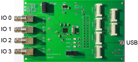 USB-GPIO board with IO0 to IO3 and USB interface labels