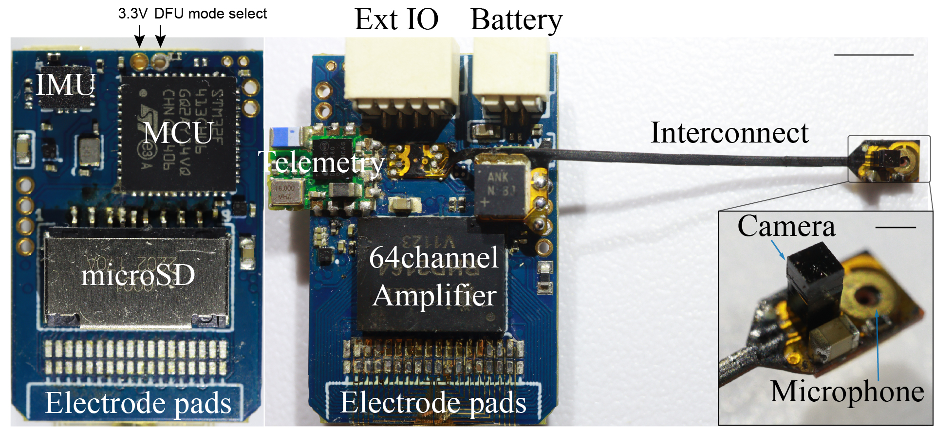 WILD wireless modular datalogger device